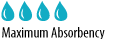 maximum absorbency