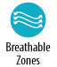 breathable zones