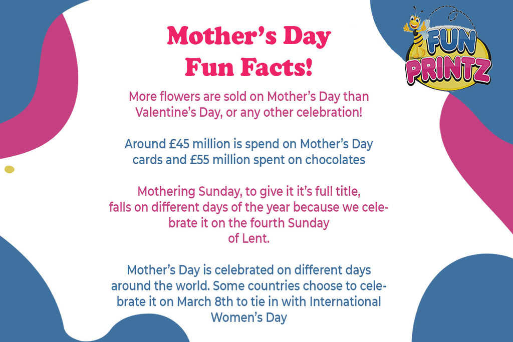 Mother's Day Fun Facts