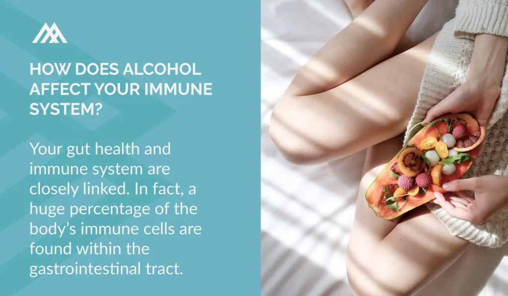 Immunity and Alcohol Consumption
