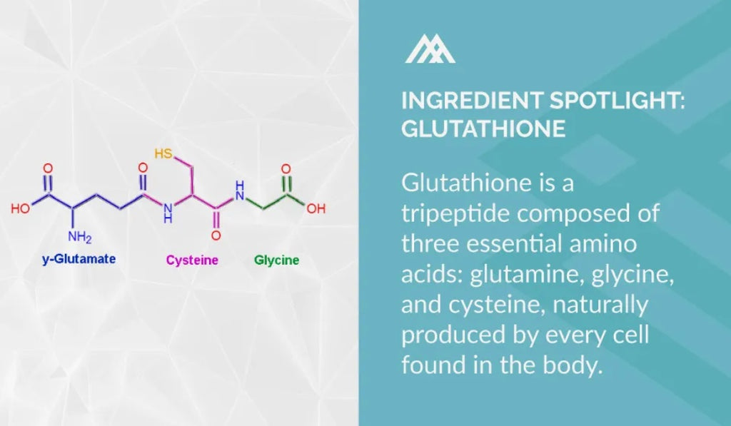 Defining Glutathione