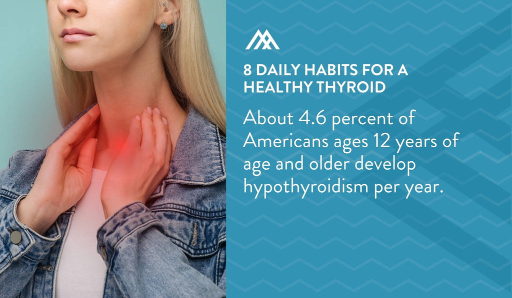 Thyroid health