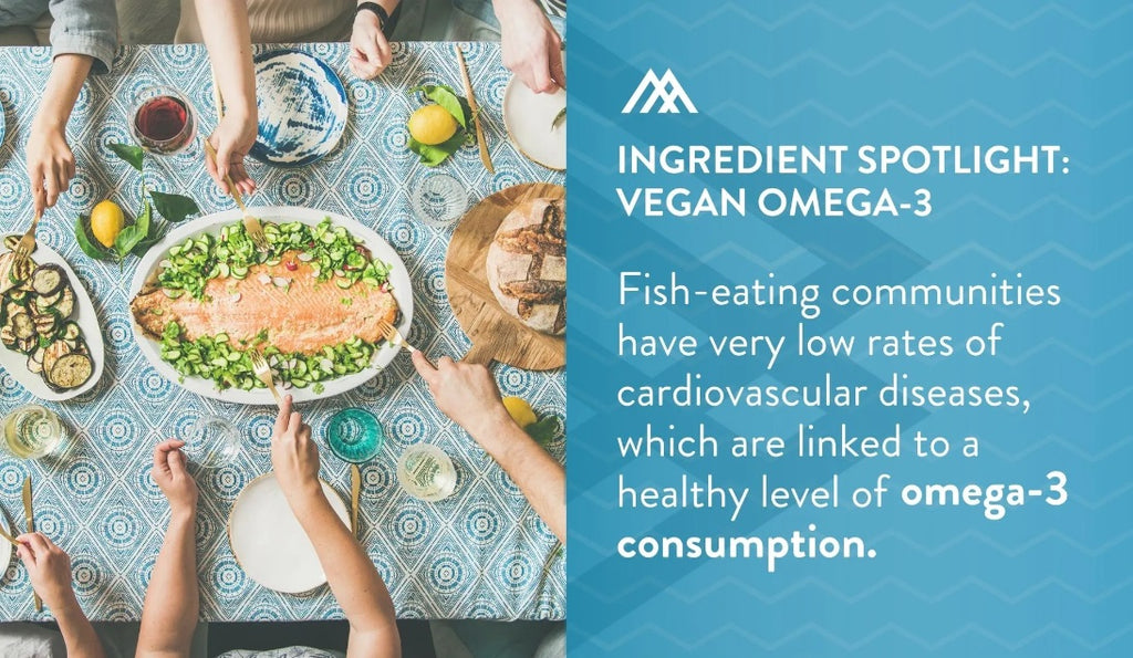 Omega-3 Consumption