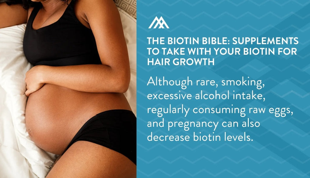 Biotin for pregnant women