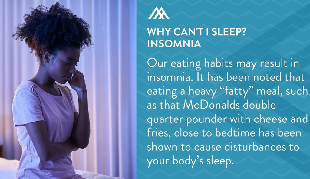 Eating Habits and Insomnia