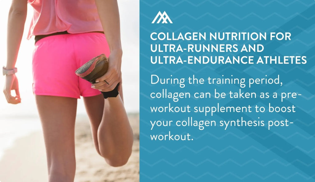 Collagen as Pre-Workout