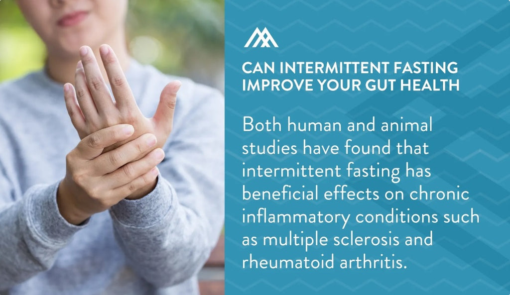 IF and inflammation
