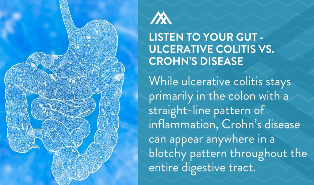 Crohn's disease