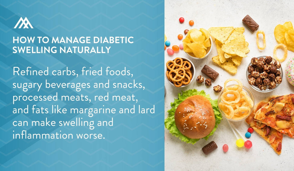 Inflammatory foods