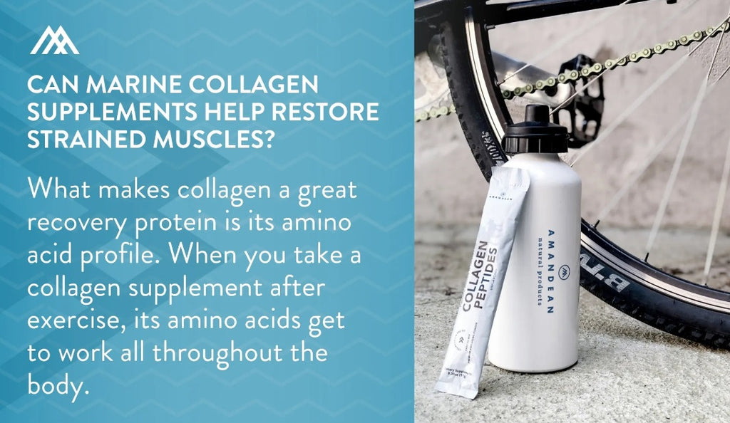 Collagen for Recovery