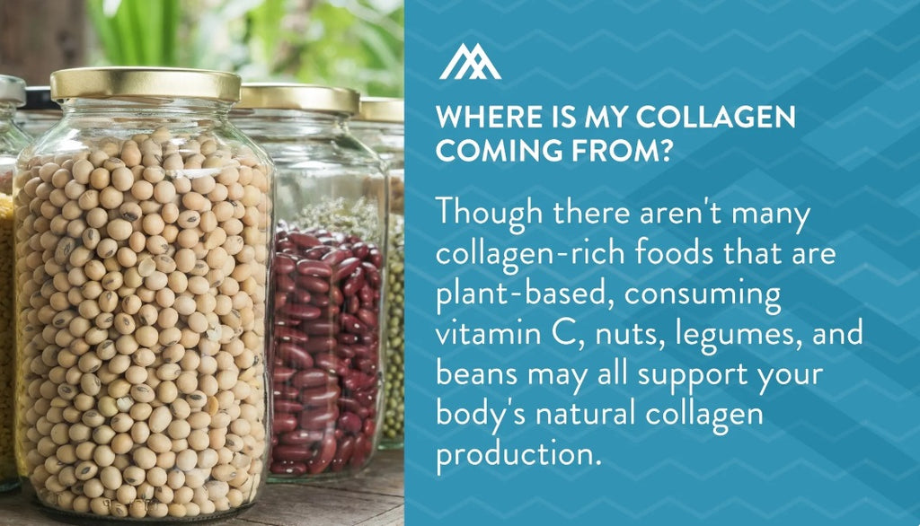 Can collagen be plant-based?