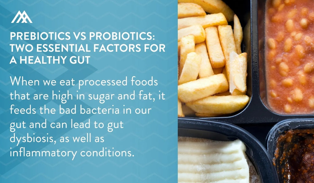 Diet and Gut