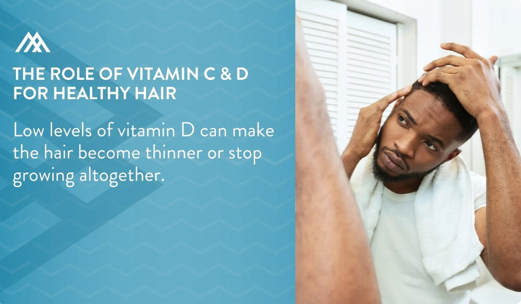 Vitamin D and hair loss