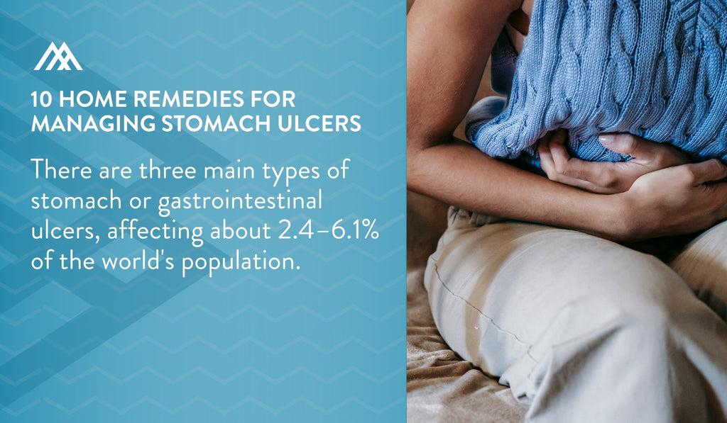 Three Main Types of Stomach Ulcers