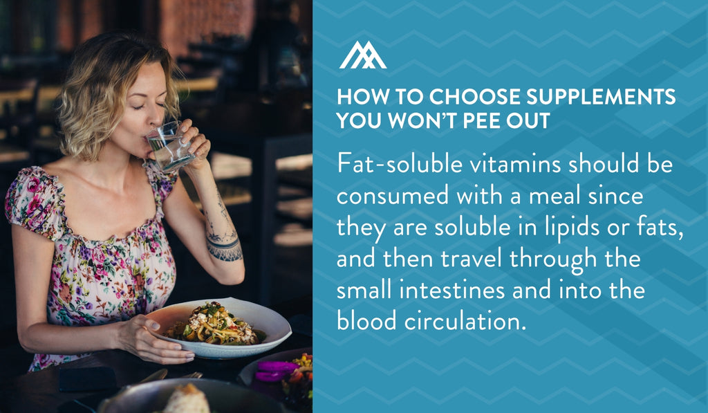 Consume fat-soluble vitamins with a meal