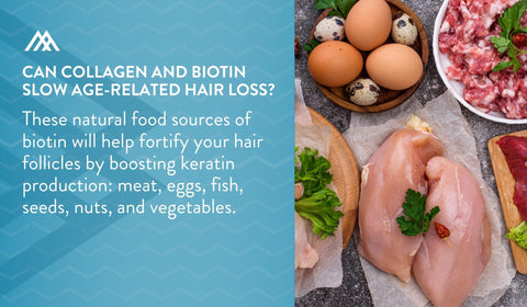 Natural Dietary Sources of Biotin