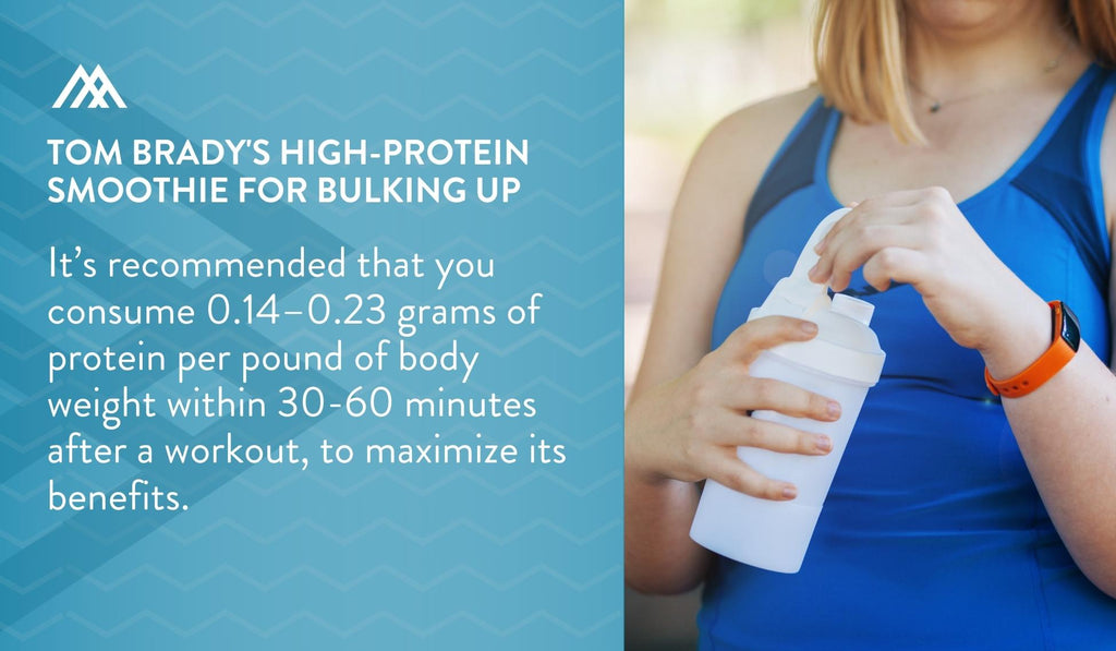 Consume Protein 30-60 Minutes after a Workout