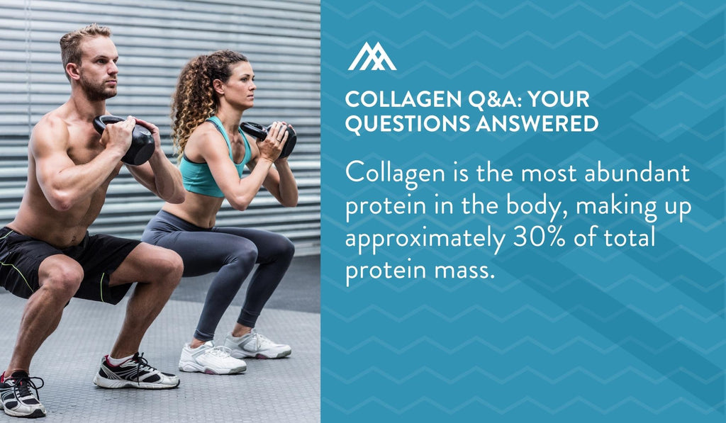 Collagen Is The Most Abundant Protein in The Body