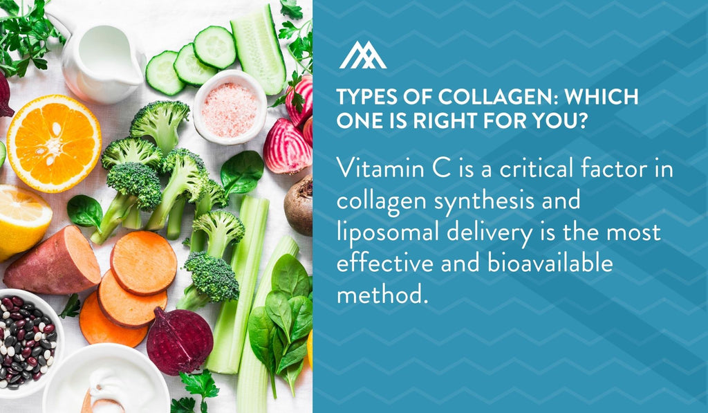Vitamin C For Collagen Synthesis