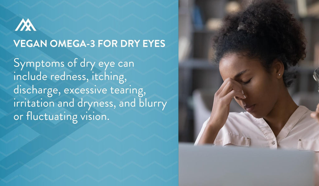 Symptoms of Dry Eye
