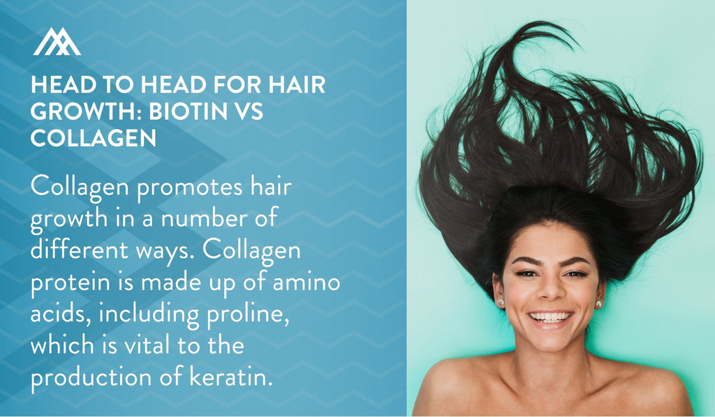 Collagen Promotes Hair Growth in Many Ways