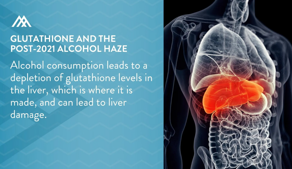 Liver repair from Alcohol with liposomal glutathione