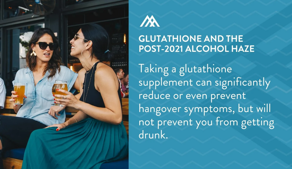 Managing hangovers with Liposomal Glutathione
