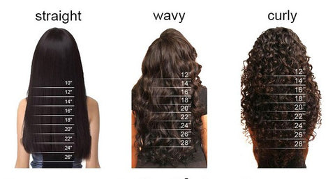 Brazilian Body Wave Hair Length Chart