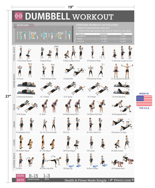 dumbbell weights workout