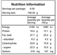 Nutritional information for Date Cake