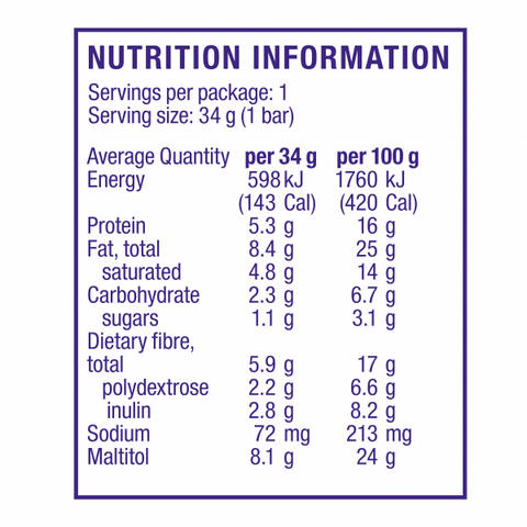 Diabetic chocolate bar