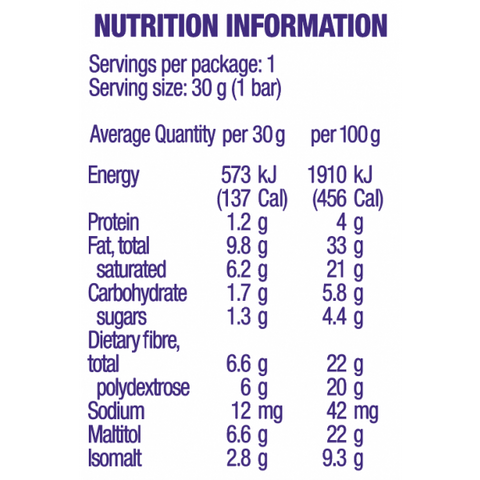 diabetic mint chocolate bar