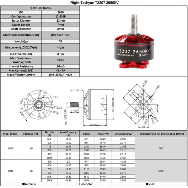 IFLIGHT TACHYON T2207 2650KV FPV RACING MOTOR SPECS