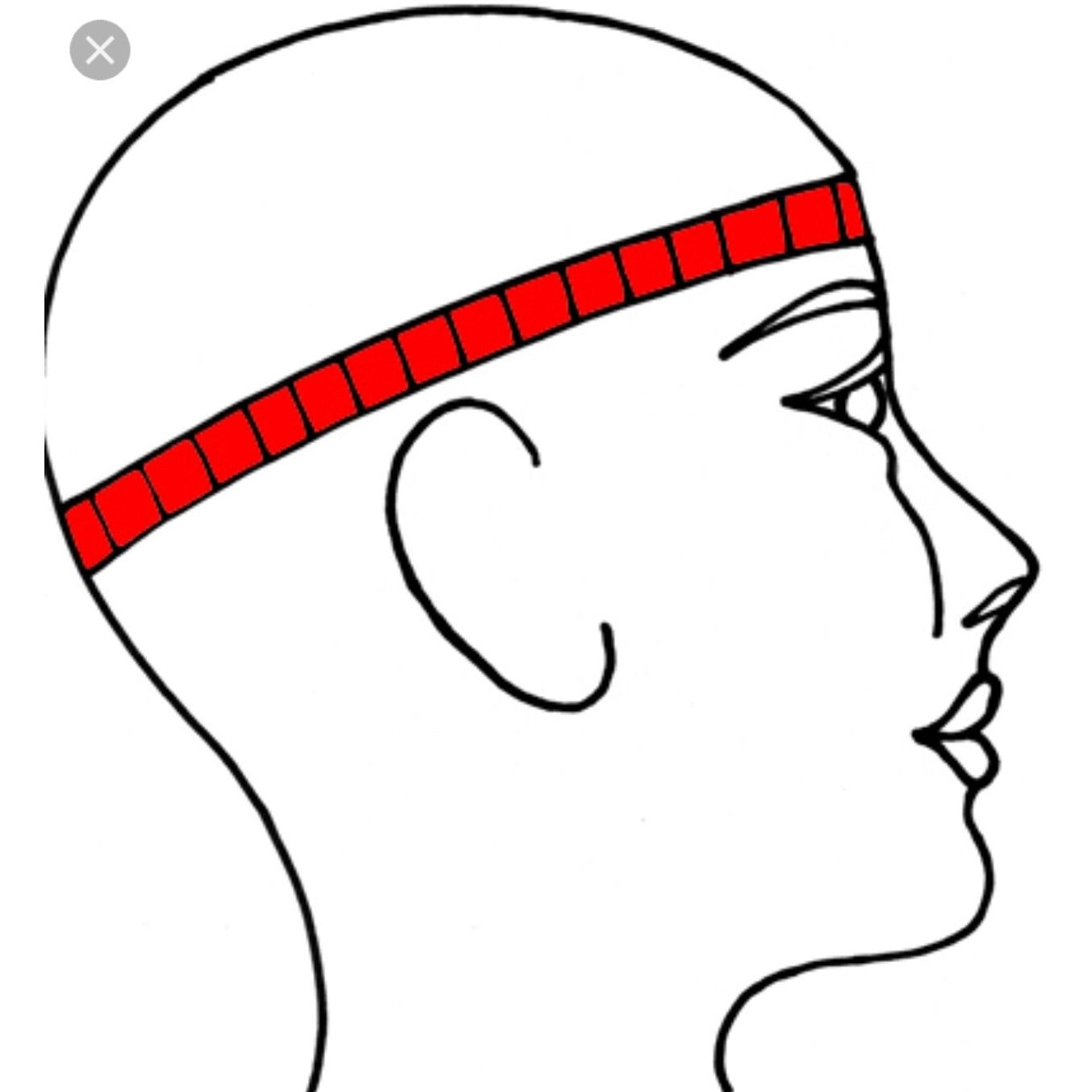 Измерение окружности головы. Замер головы для шапки. Обмер головы для шапки. Померить обхват головы. Обхват головы для шапки.