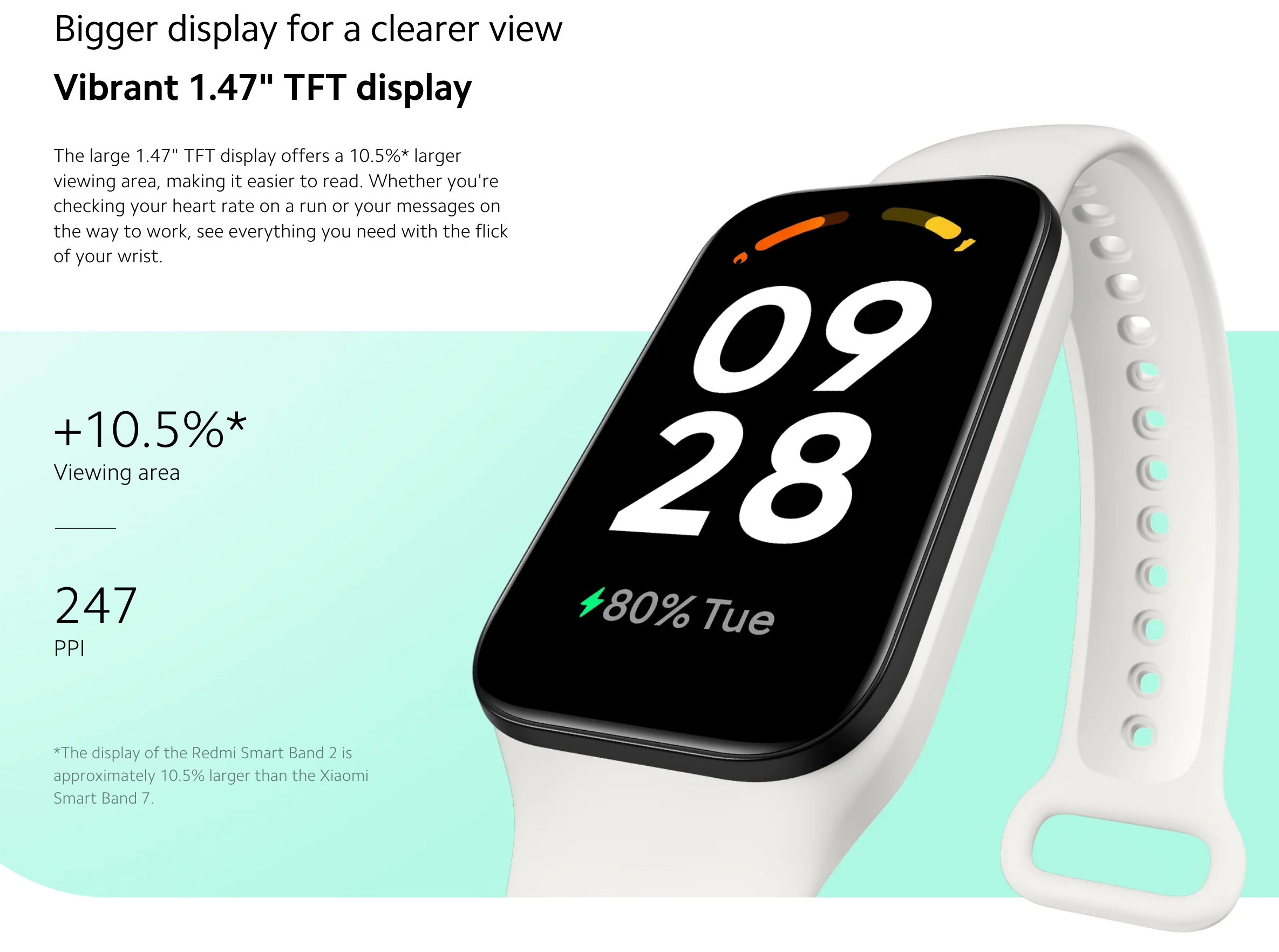 Xiaomi Redmi Smart Band 2 color Ivory - Agencias Way