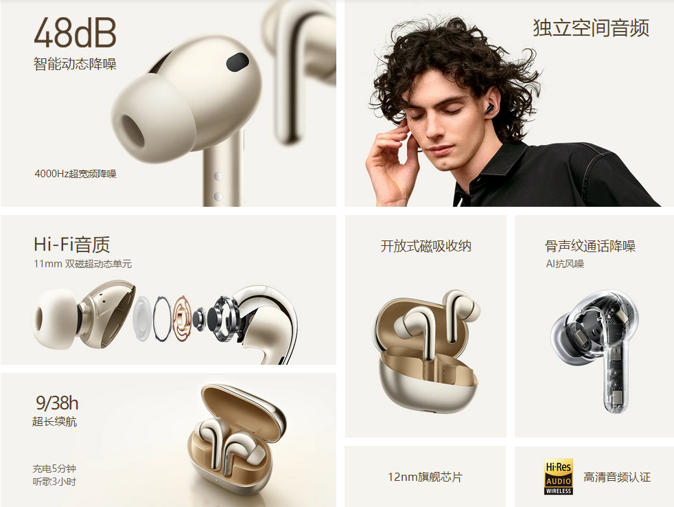 The True Wireless In Ear headphones feature ANC with up to 48 dB, super dynamic 11 mm dual-magnet unit, support for 96kHz high-definition audio, SBC, AAC, and LHDC 4.0 audio codec, and connect via Bluetooth 5.3.