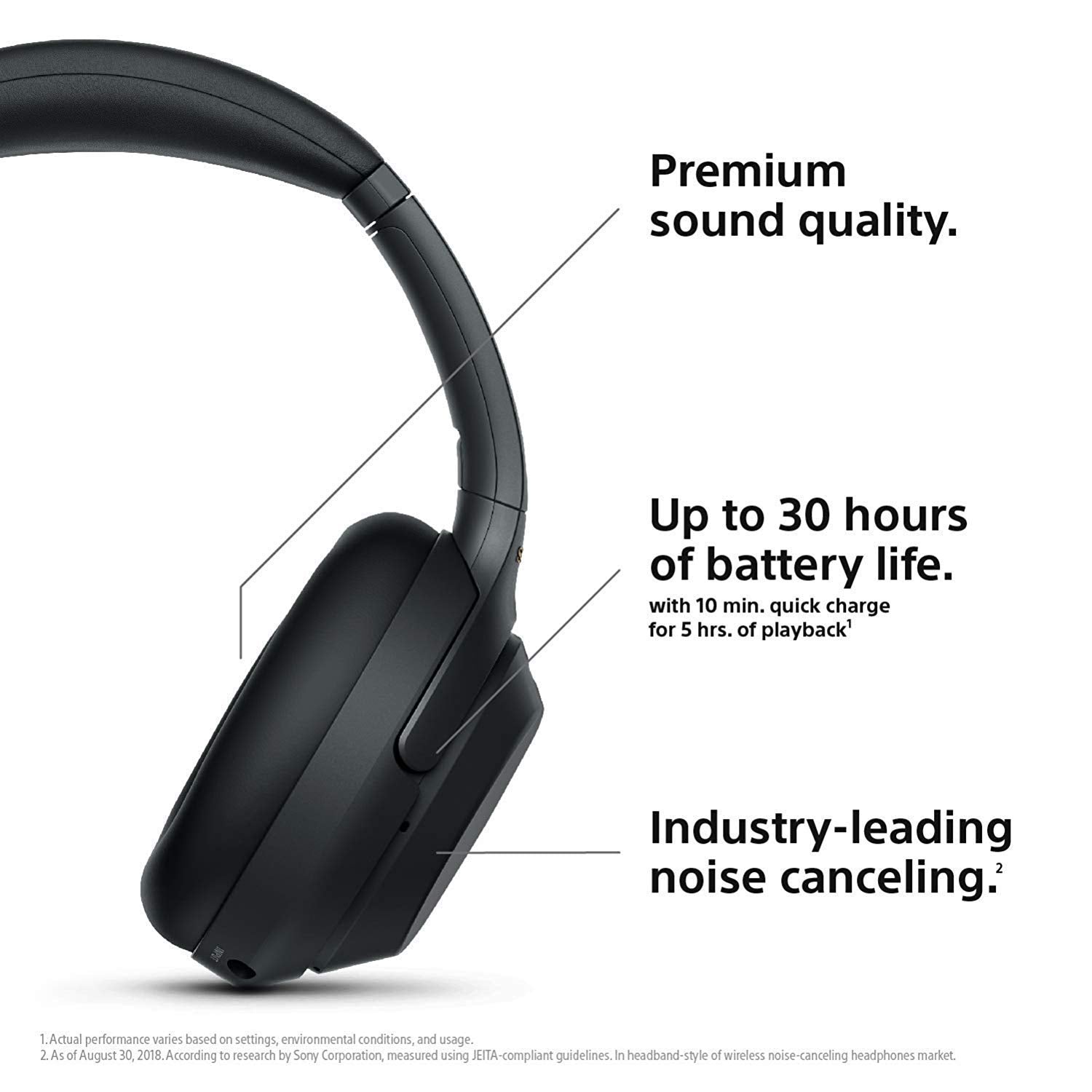SONY WH-1000XM3 WIRELESS NOISE CANCELLING HEADPHONES