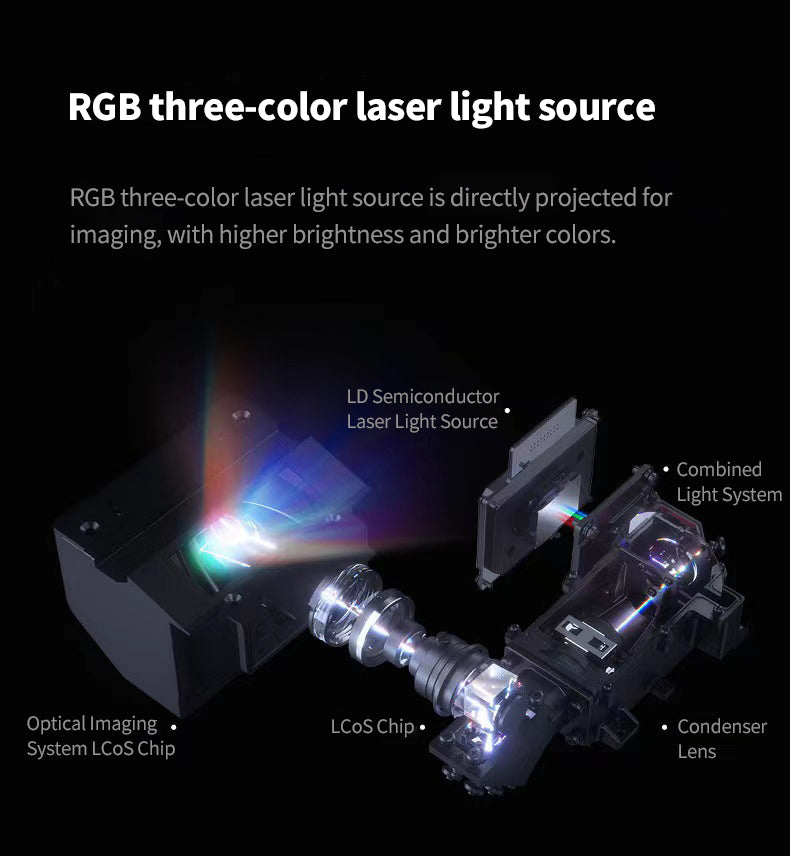 Xiaomi Mijia Full Color Laser UST Cinema projector,LCoS 1080p 1400ANSI