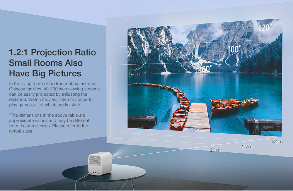 Xiaomi mijia youth 2 projector in india furper store