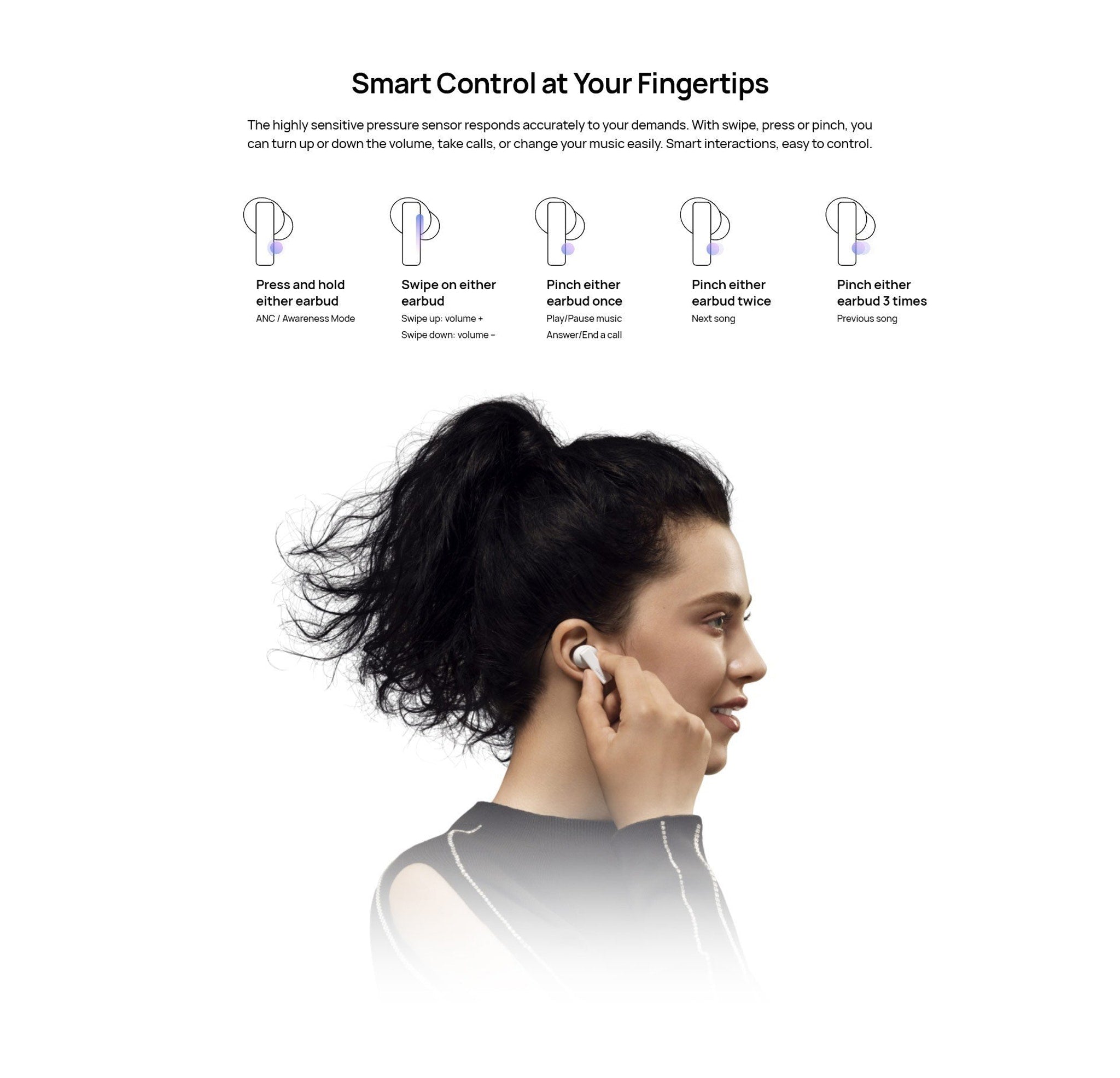 Huawei freebuds pro india  features gestures