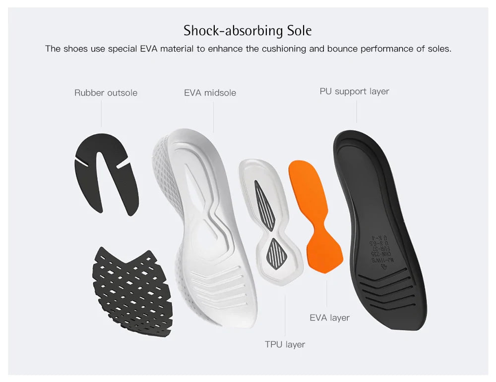 Xiaomi-Mijia-2-Fishbone-Shock-Absorbing-Sole-Sneakers-shoes