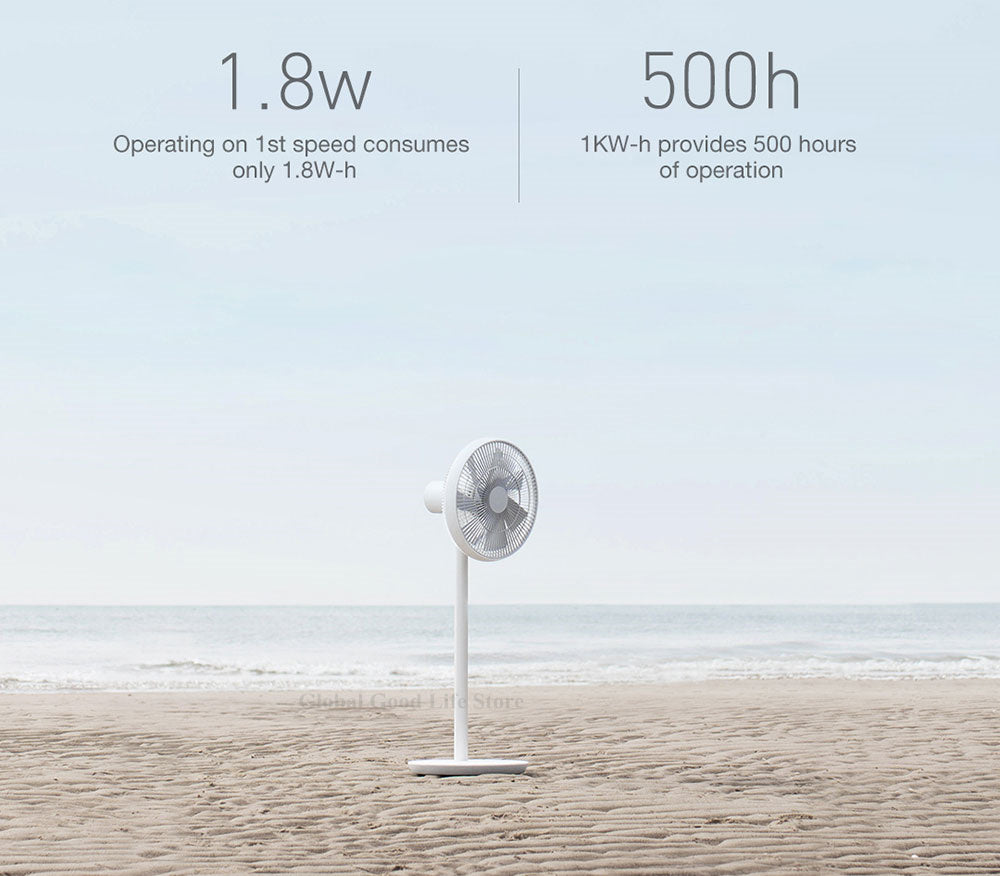 xiaomi mi portable standing fan 2s india