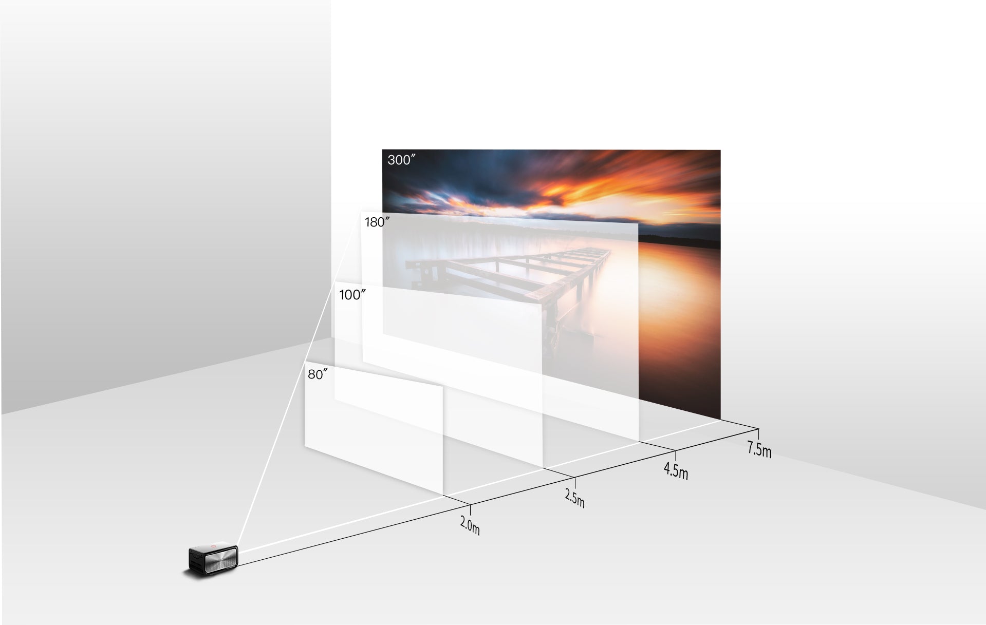 До экрана должно быть в. Размер экрана 300 дюймов для проектора. Габариты экрана для проектора шириной 330см. Экран для проектора 300 дюймов. Размер экрана 100-120 дюймов для проектора.