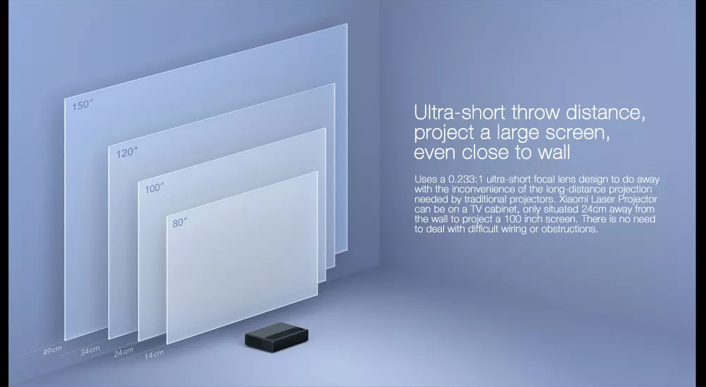 Xiaomi Mijia 4k Ultra Short Throw Projector (3840x2160) india