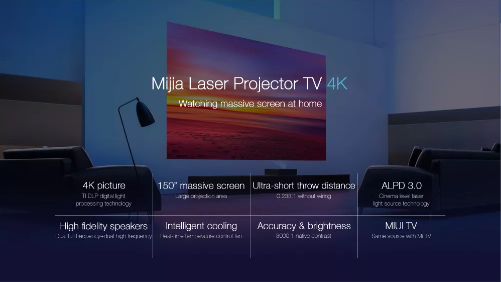 Xiaomi Mijia 4k Ultra Short Throw Projector (3840x2160) india