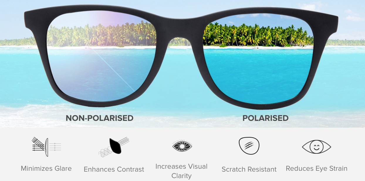 Mi Polarized Square Sunglasses