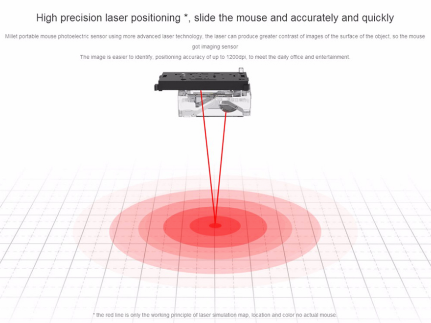 xiaomi mi wireless mouse india