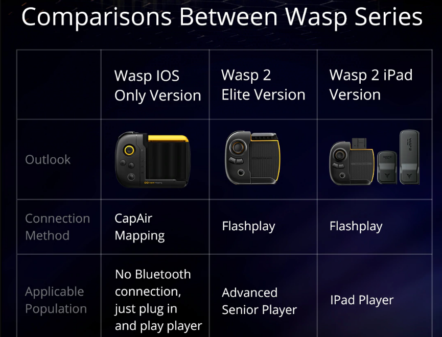 Flydigi Wasp 2 game controller Price in india