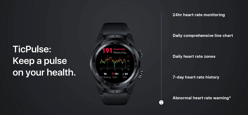 TicWatch Pro 4G/LTE in india price