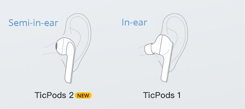 mobvoi ticpods 2